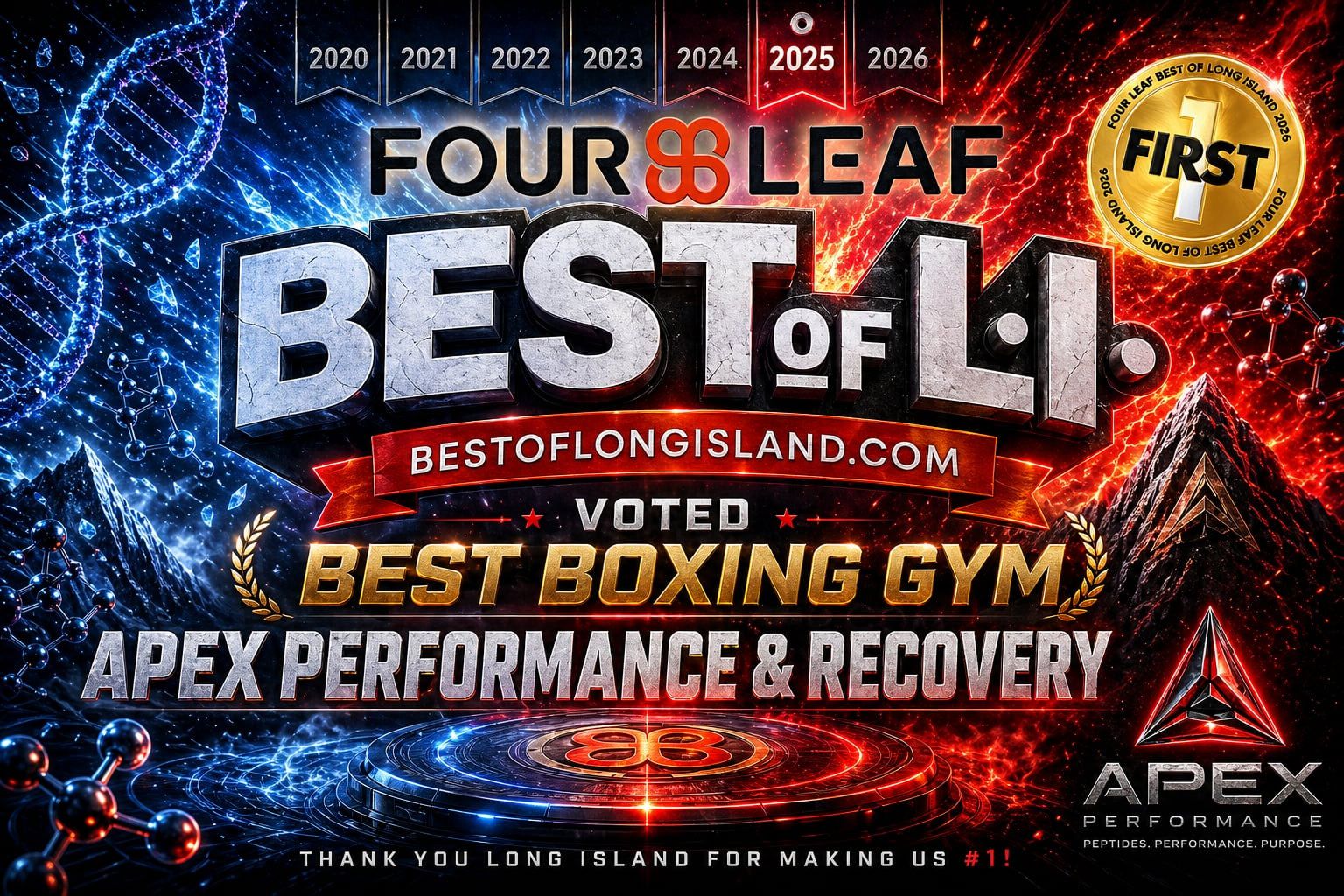 Apex Performance & Recovery — Voted Best Boxing Gym, Best of Long Island 2025
