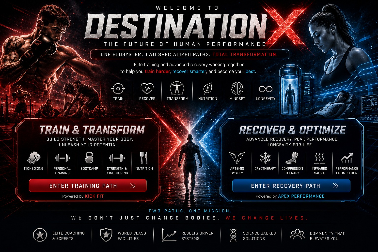 Destination X — Train & Transform with Kickfit, or Recover & Optimize with Apex Performance