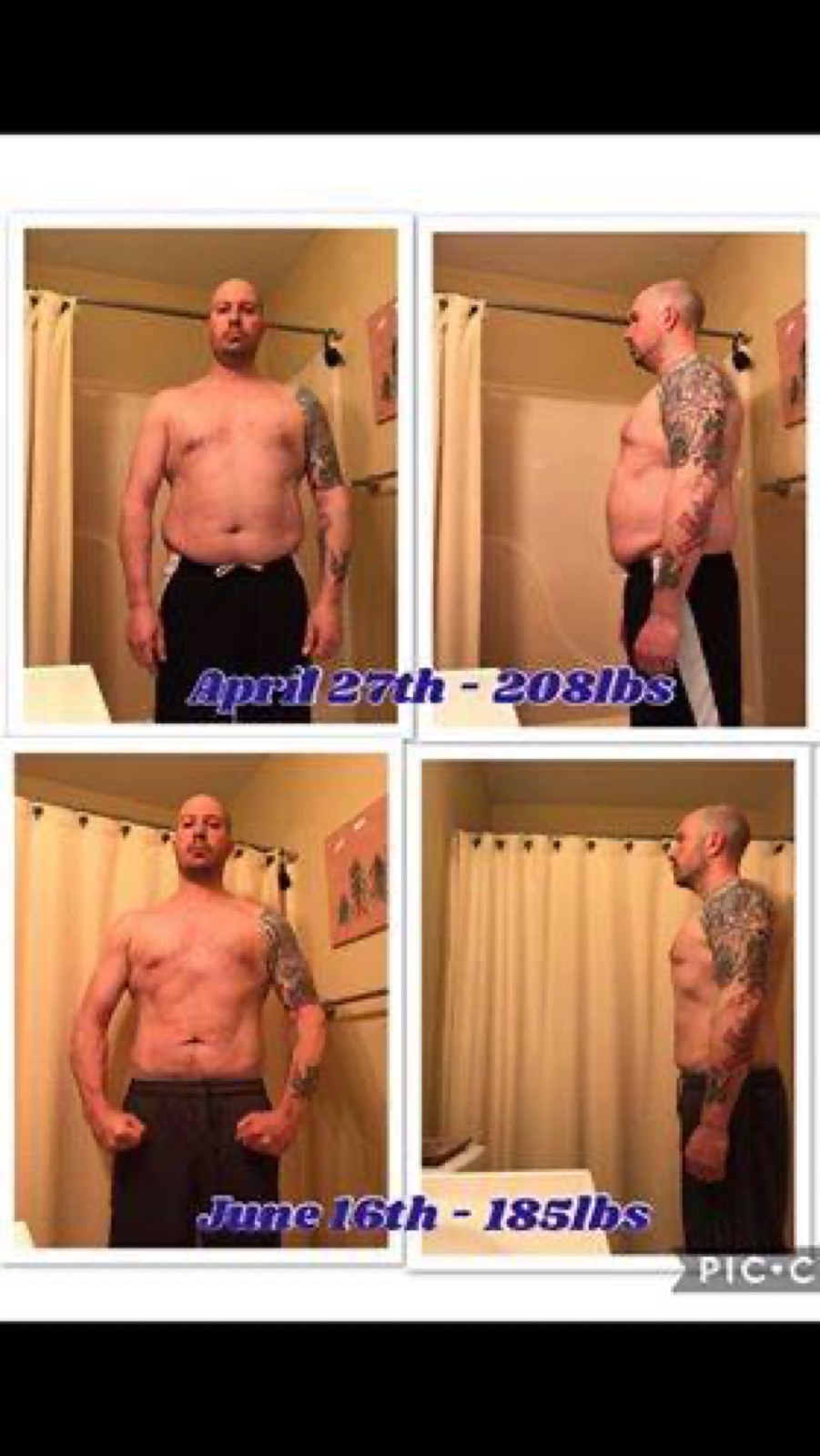 Apex client transformation